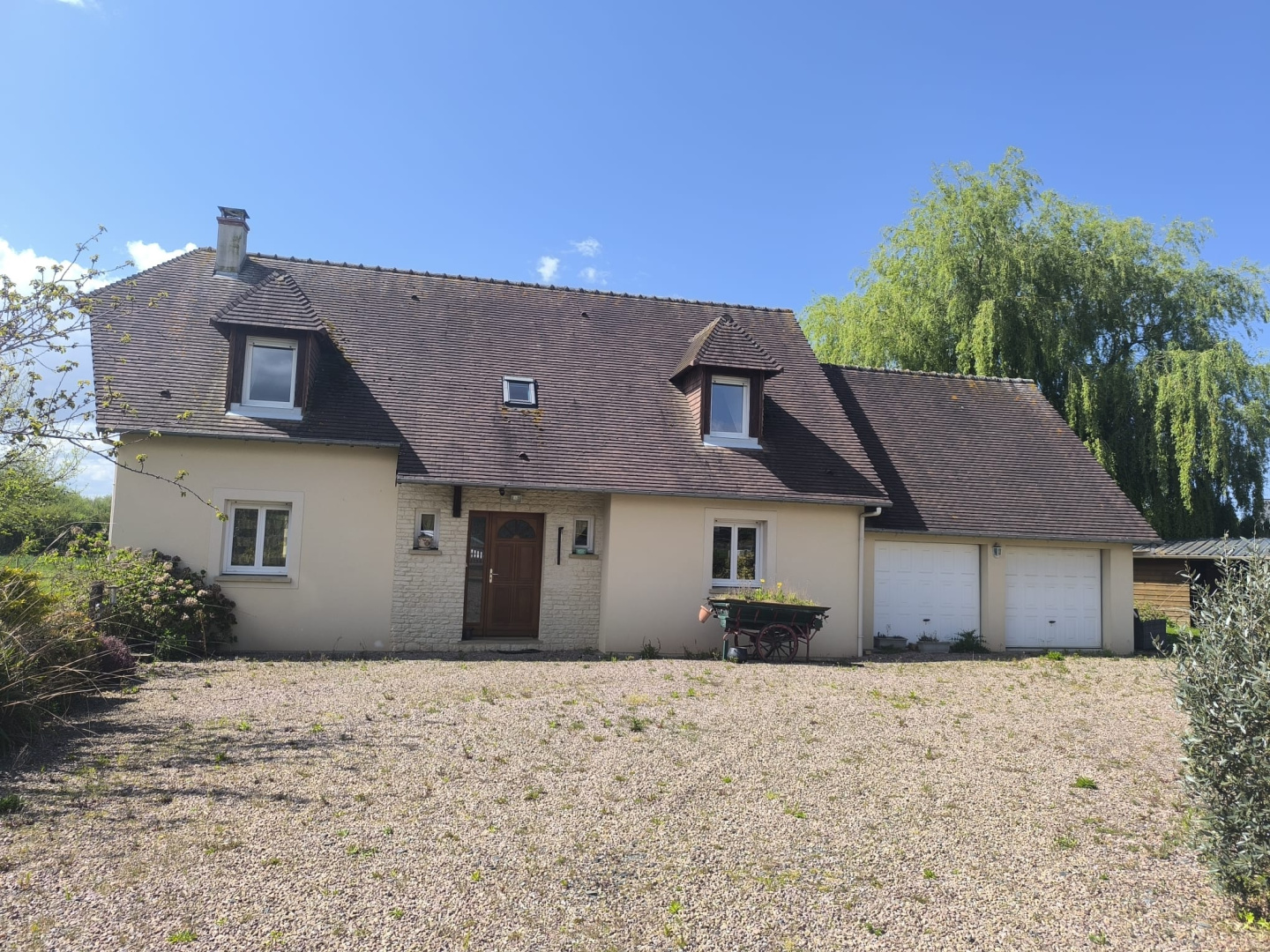 property